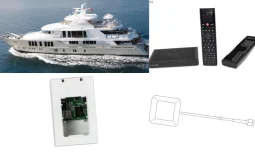 Yacht Automation Systems Yat Sahiplerine Nasıl Faydalar Sağlar?