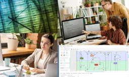 İş Süreçlerinde İyileştirme Neden Sürekli Olmalıdır?